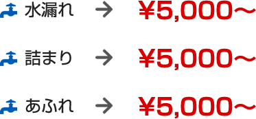 水漏れ000円、詰まり000円、あふれ000円